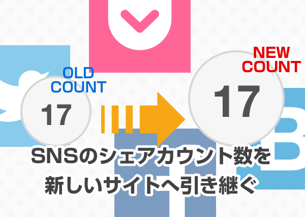 Https Ssl化 したらfacebookの いいね が0になったので 引き継ぐ方法を調べた Urashita Com 浦下 Com ウラシタドットコム