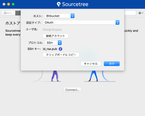 Gitでのリモートリポジトリを作成したwebコーディングフロー