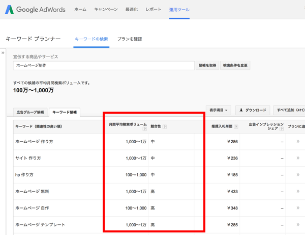 検索キーワード分析ツールで関連キーワードを調査する