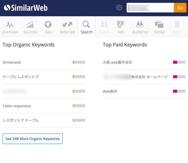SimilarWebを使った競合サイトの分析（競合調査編）