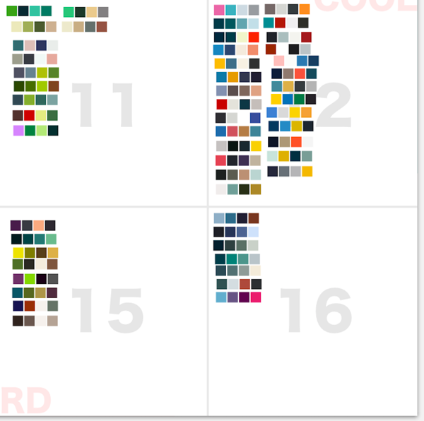 配色をイメージ別のマトリクス上に分類してデザインワークに役立てる
